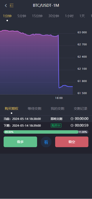 图片[5]-【商业源码】16国语言VUE源代码区块链交易所源码/币币交易系统/永续合约交易/OTC/期权交易/秒合约/搭建教程-赛迪源码网