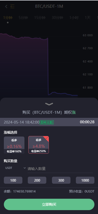图片[11]-【商业源码】16国语言VUE源代码区块链交易所源码/币币交易系统/永续合约交易/OTC/期权交易/秒合约/搭建教程-赛迪源码网
